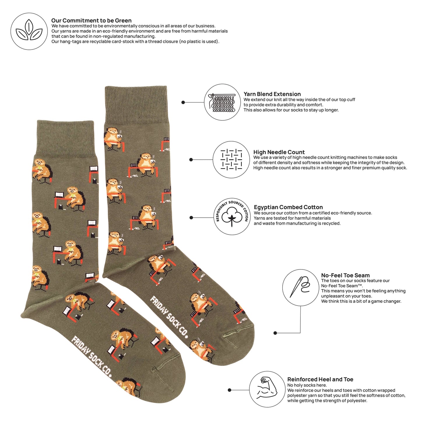 Working Sloth Socks